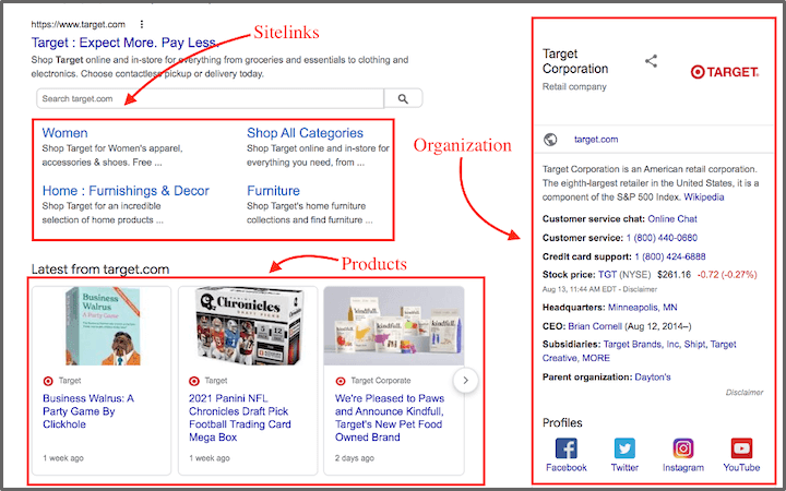 what-is-schema-markup-rich-results-google-SERP